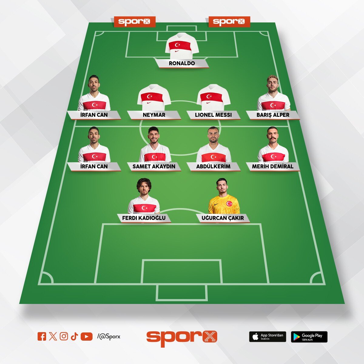 World Cup 2026 BEST 11