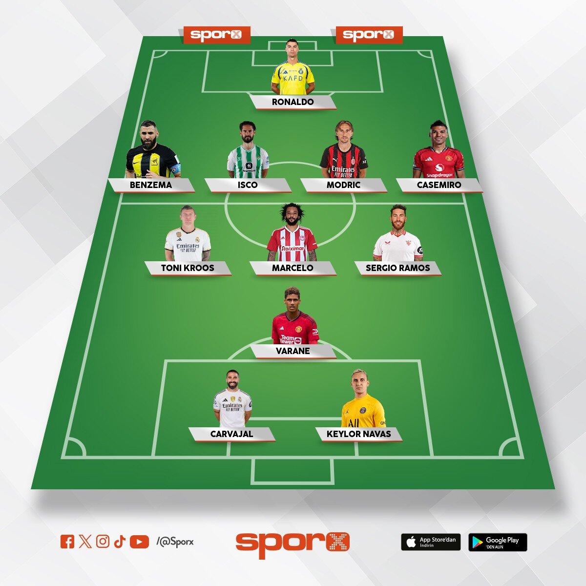 real madrid 2017