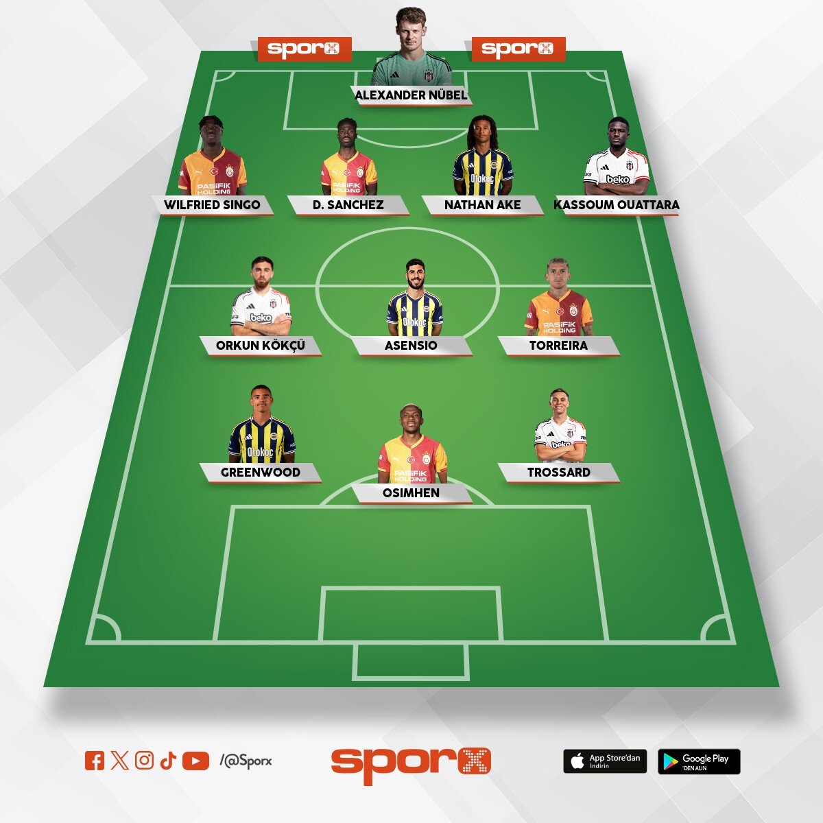 s�per lig best kadro