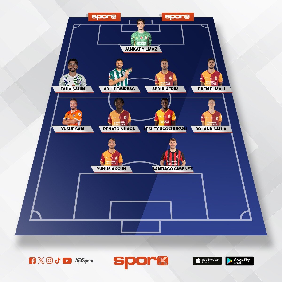 Yedek 11 Baris Sara ilkay Kaan Gunay Kazimcan Berat Arda gitmeli 