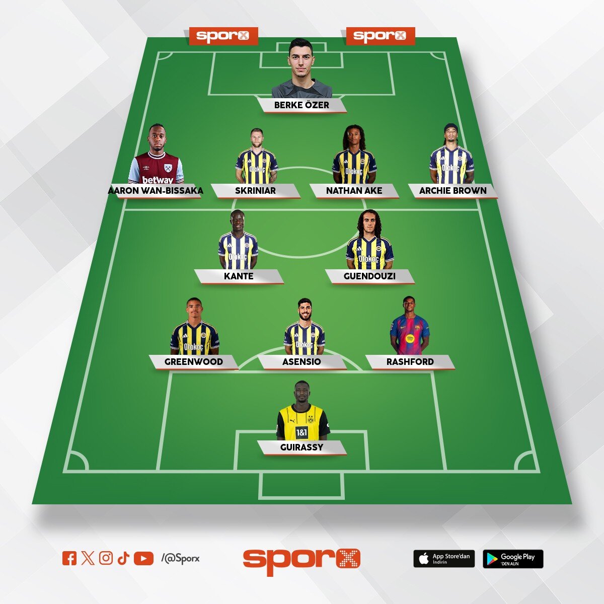 fm ci kafa
