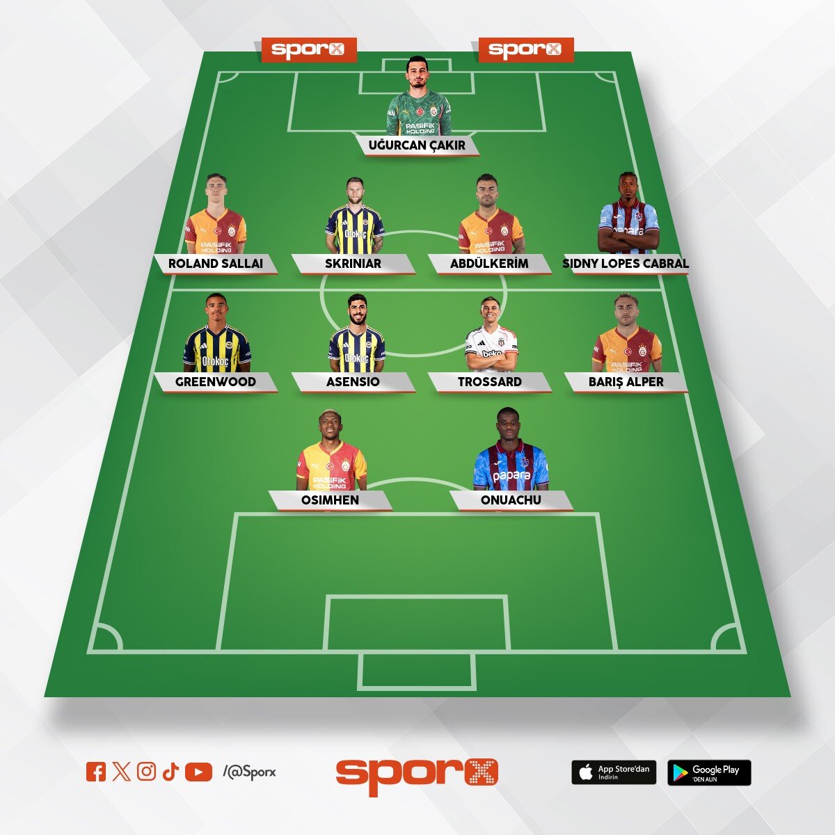 S�per lig 2026-2027 