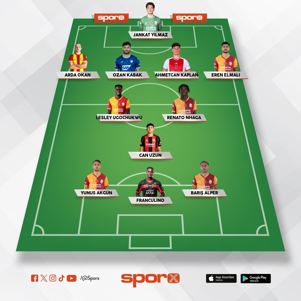 Ben olsam Galatasaray��n 2. 11 yapard�m 