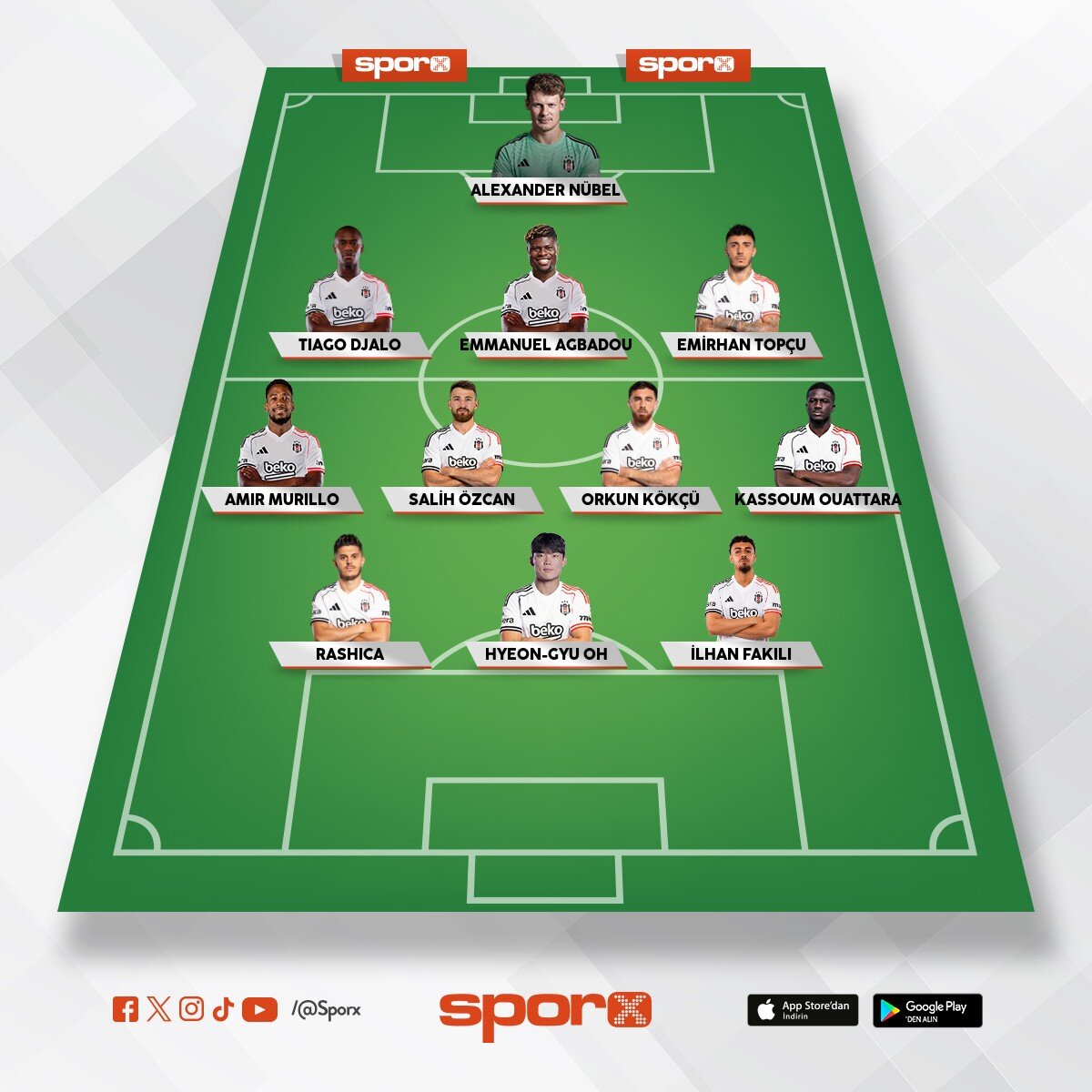 Kartal�m 