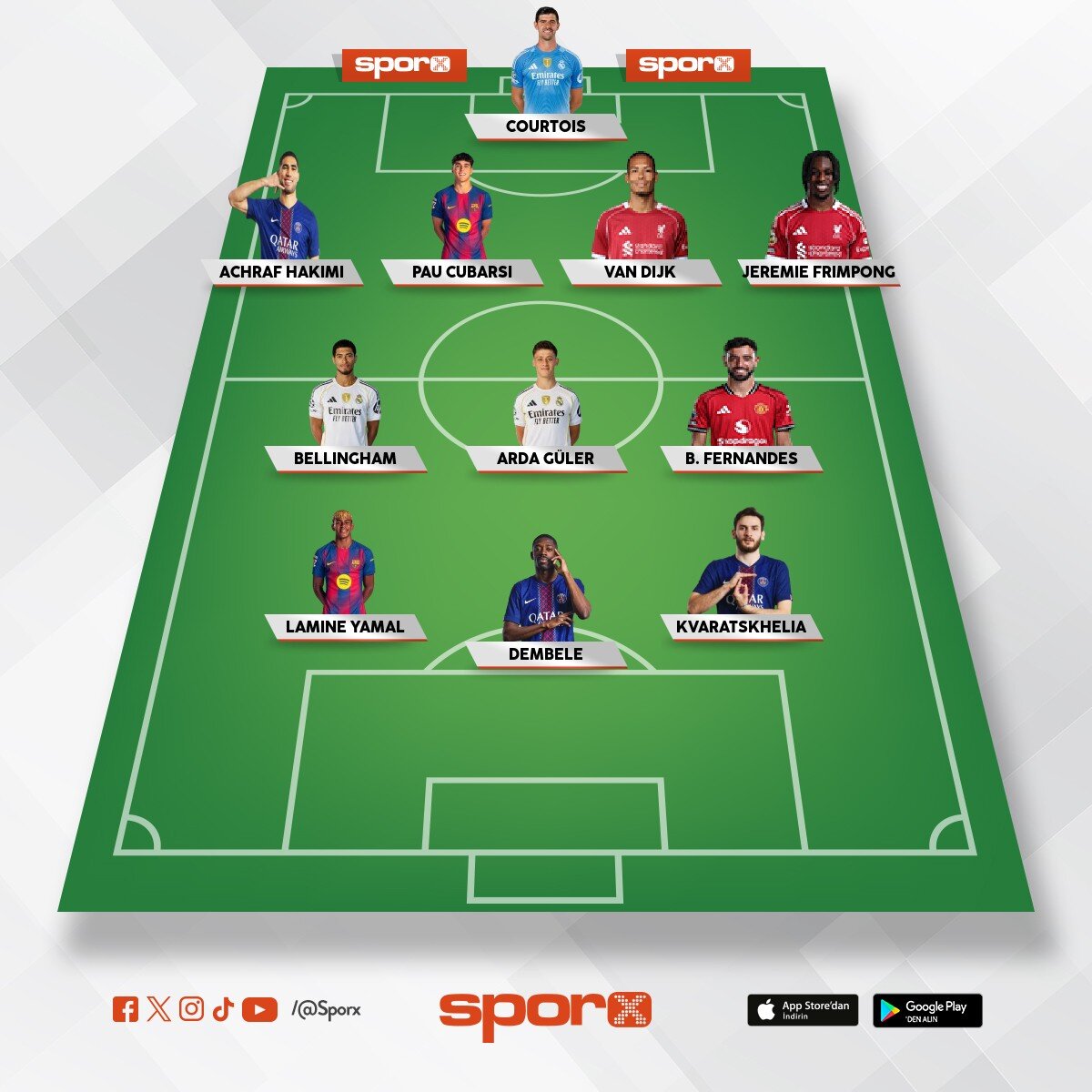UCL �AMP�YONU