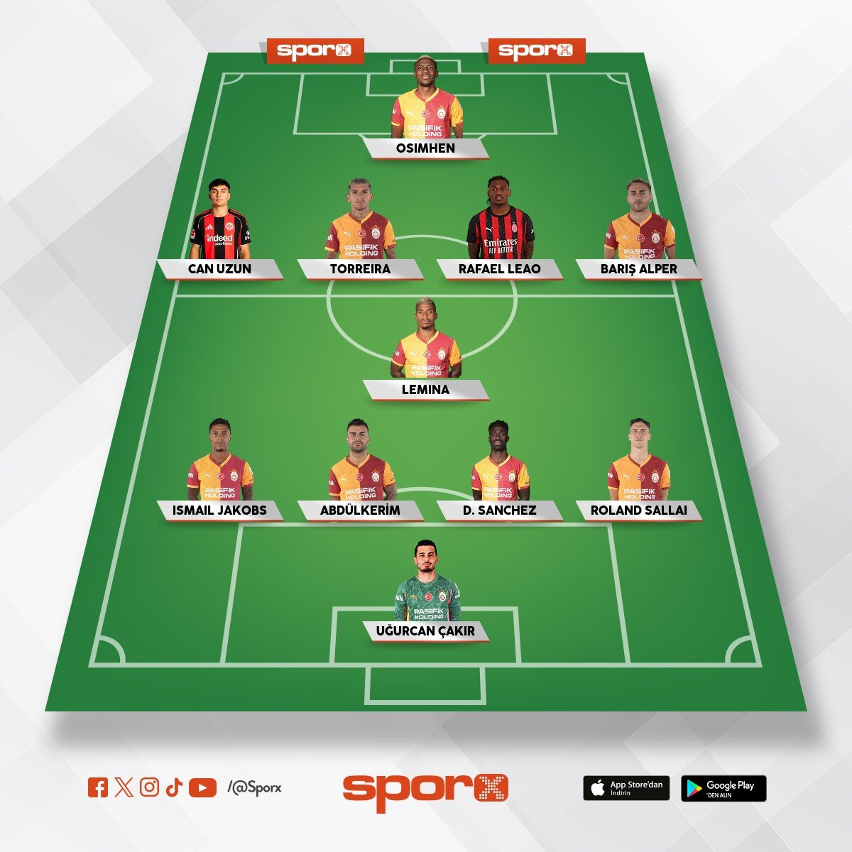 Leao ve Can Uzunlu S�per 11