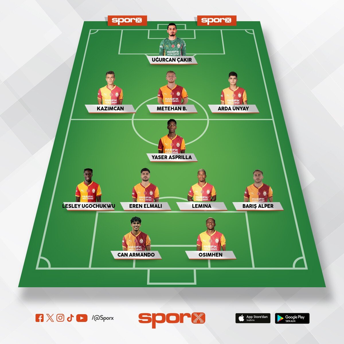 �ye Galatasaray �ampiyon