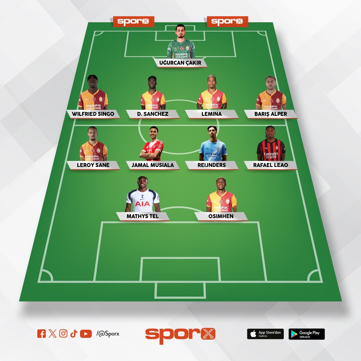 26 27  deplasman Real madrid ma�� son 20 dakika durum 1-1 ken jakops sakatlanan�r ve yerine bar�� ge