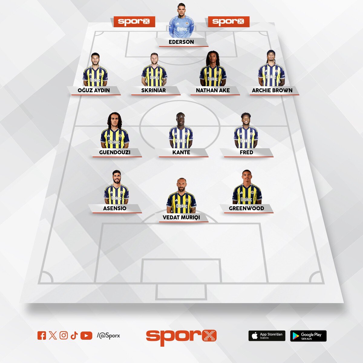 Fener