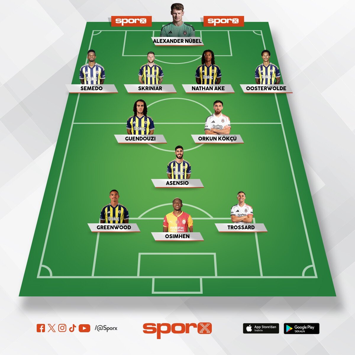 S�per ligin en iyi ilk 11 
