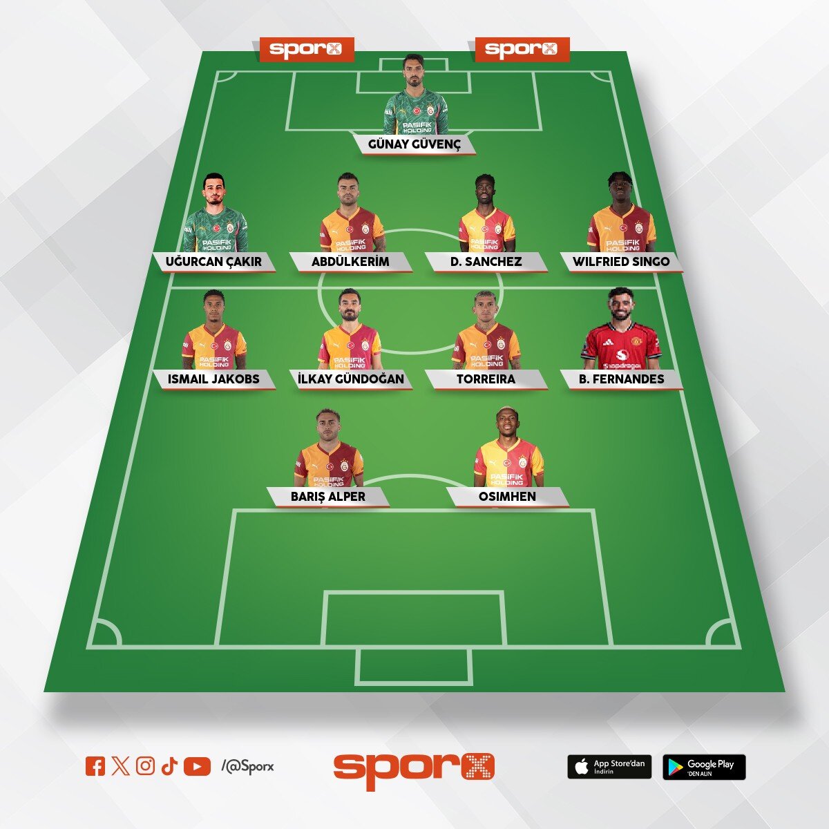 Galatasaray �ampiyonlar ligi