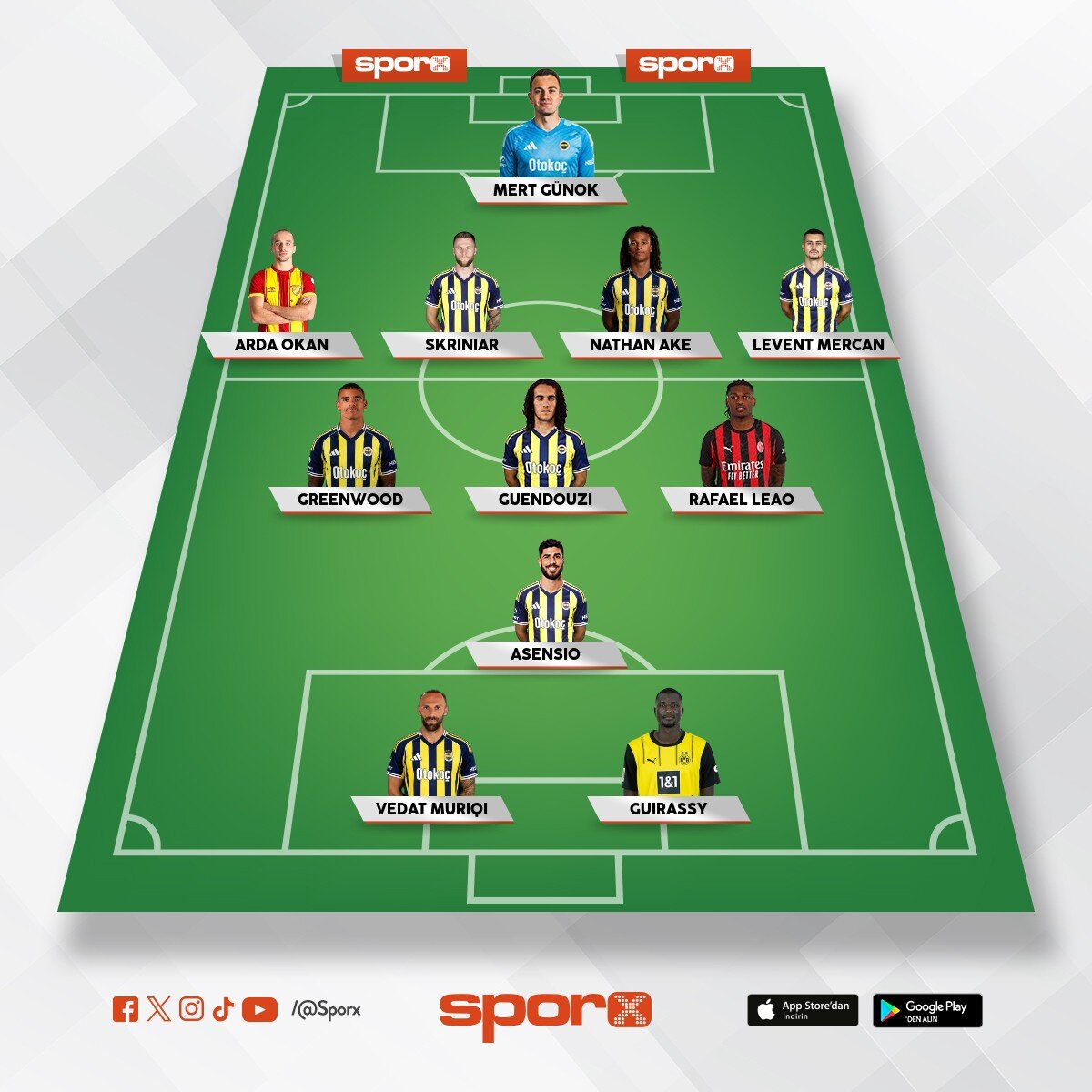 Transfer �art�