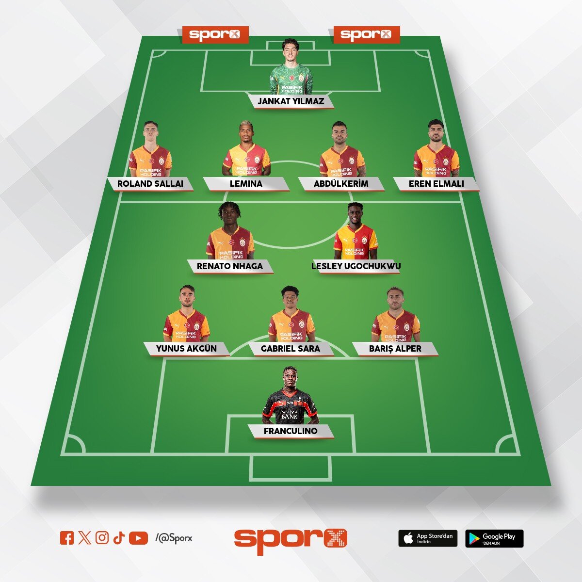 Galatasaray 26/27 yedek 
