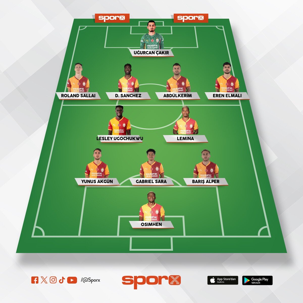 S�per Lig 