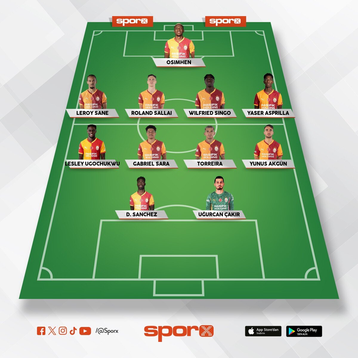 cimbom