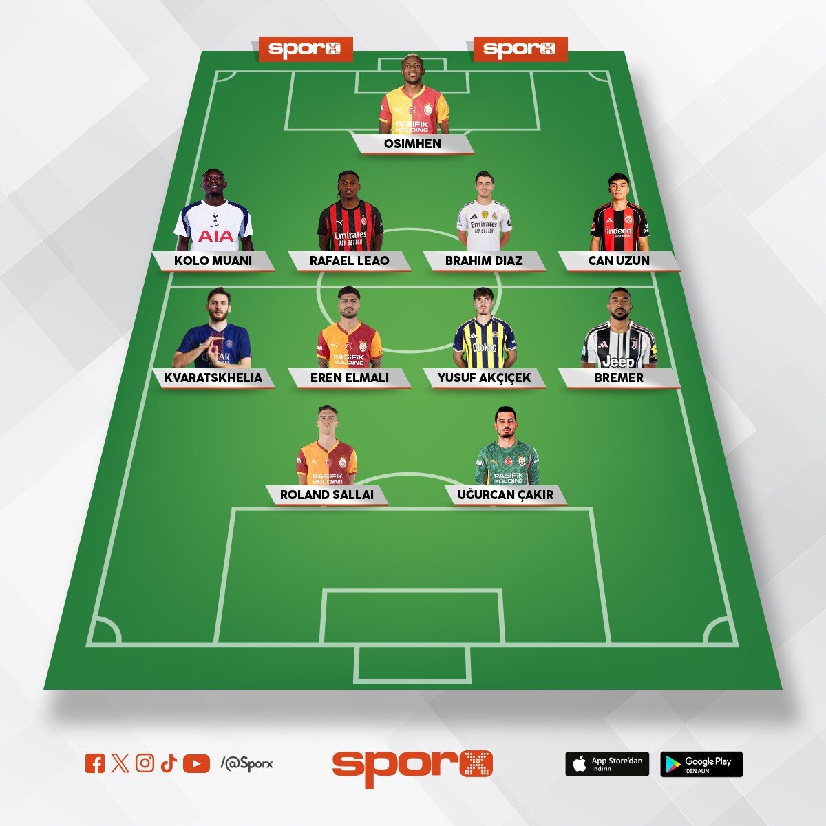 Galatasaray kadrosu 26/27