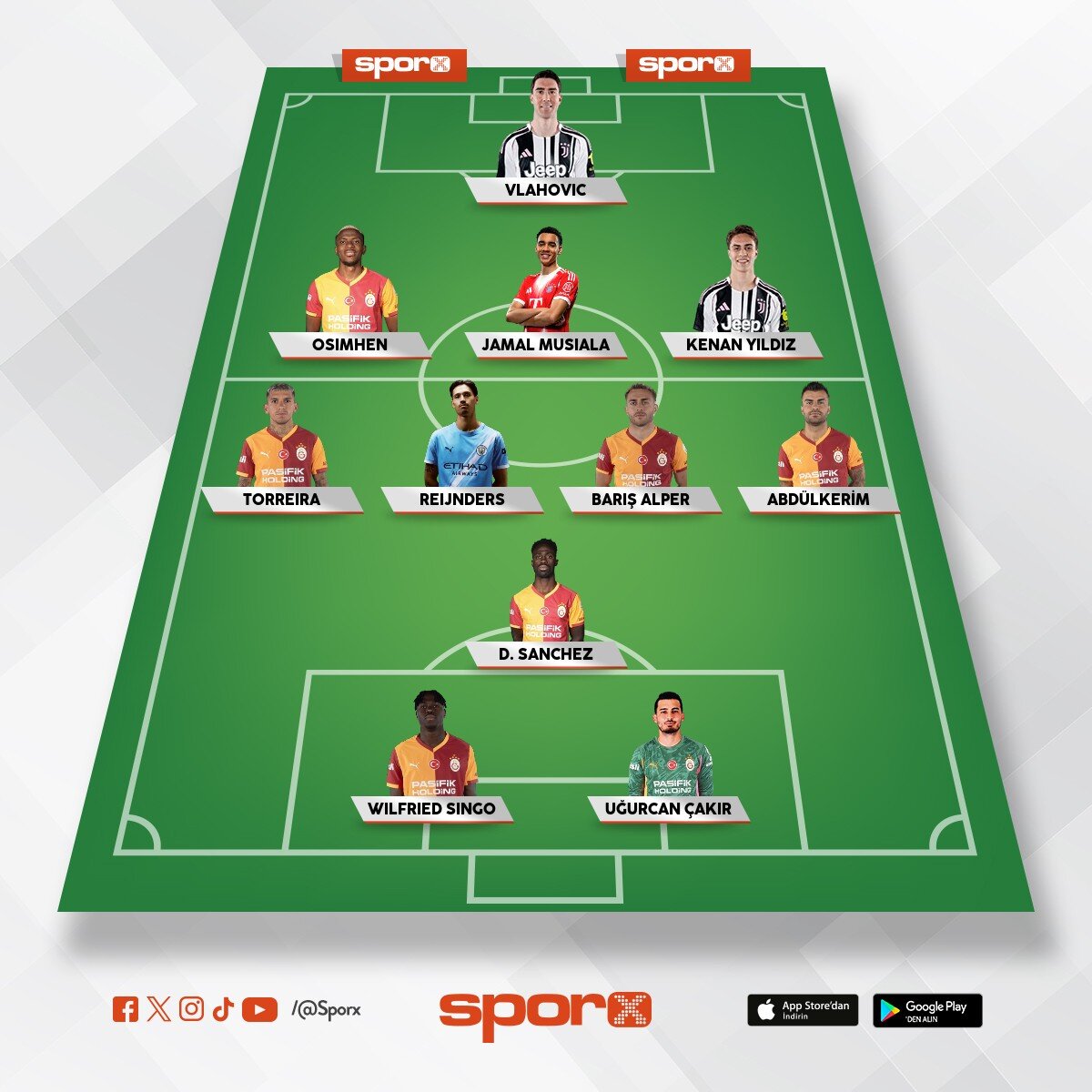 Nuri Galatasaray