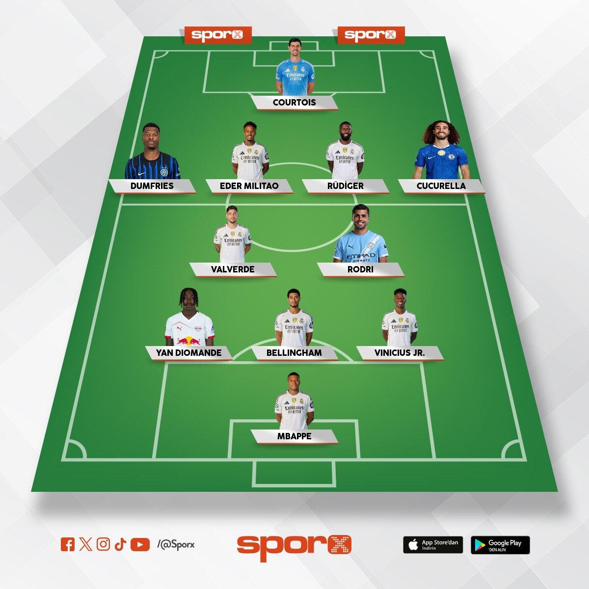 Real Madrid 2026- 2027