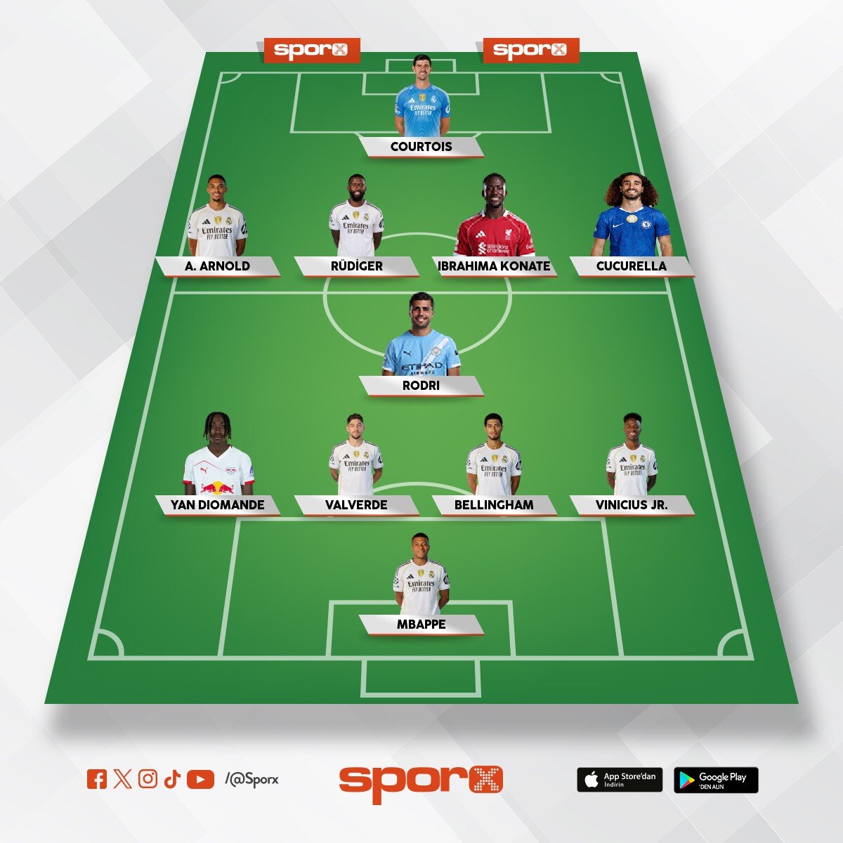 Real Madrid