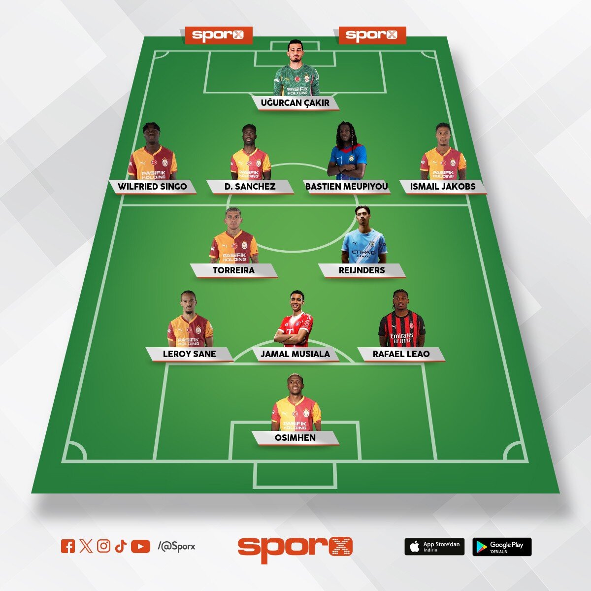 2026-2027 Galatasaray XI