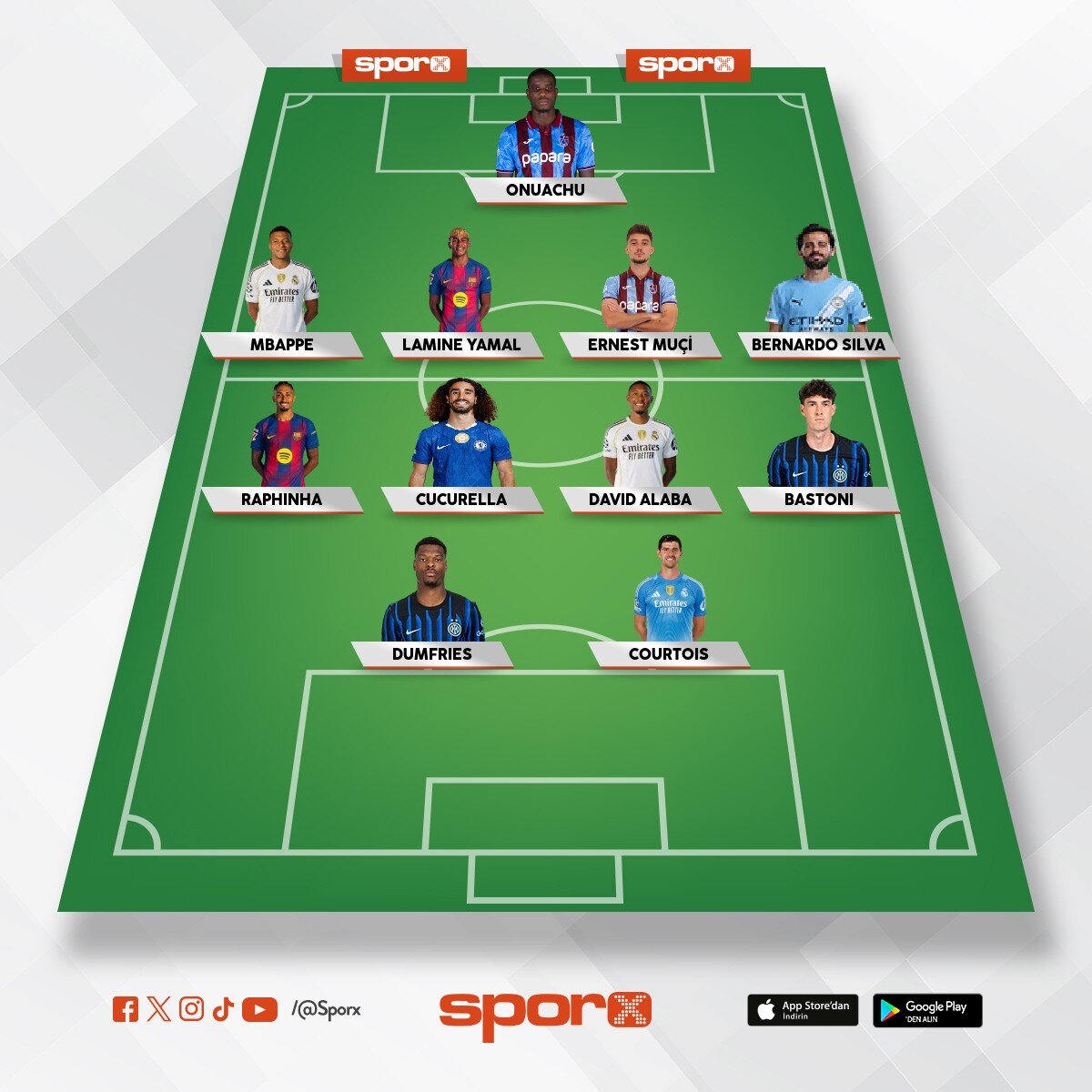 Trabzonspor