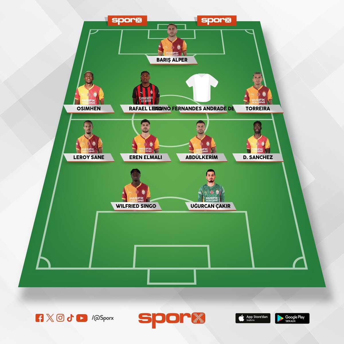 GALATASARAY IN BU SENEK� BENCE GUNCEL KADROSU