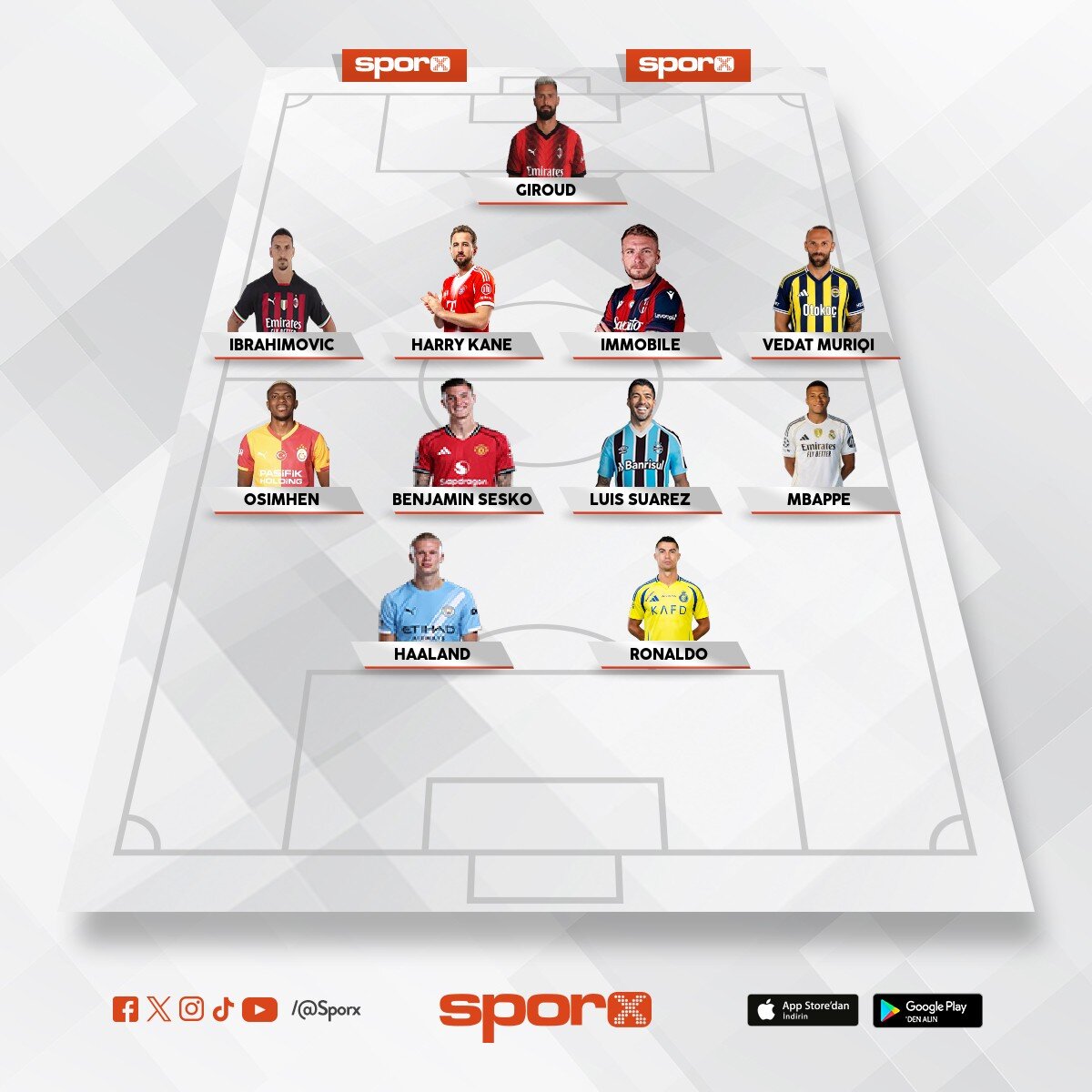 FORVET FC