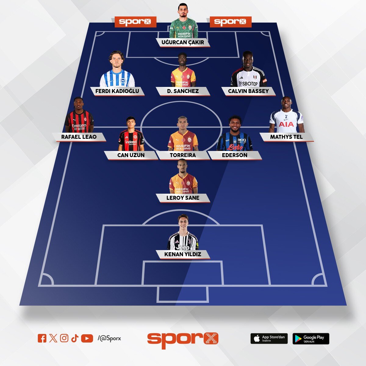 FUTBOLCU SATIP �U KADRO KURULSAYDI  �Y� OLURDU