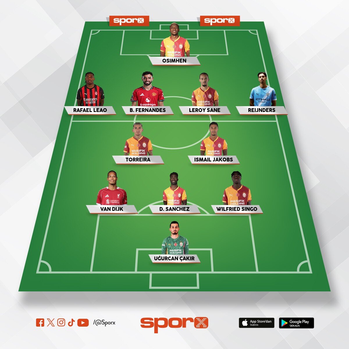 mete fc