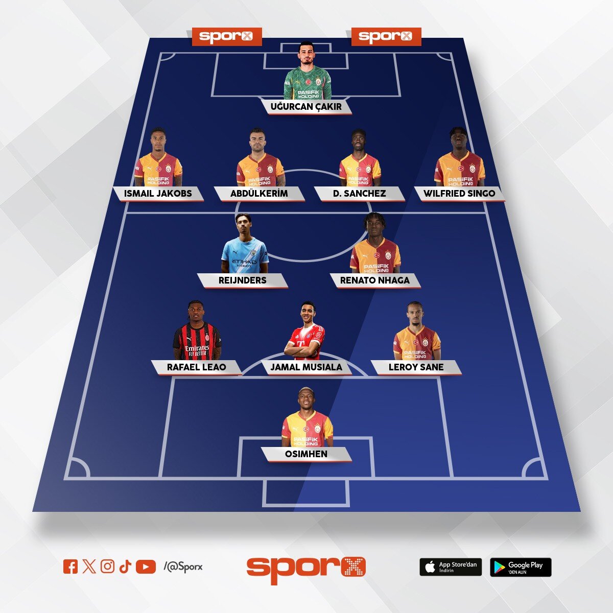 Galatasaray cl en az yar� final ilk 11