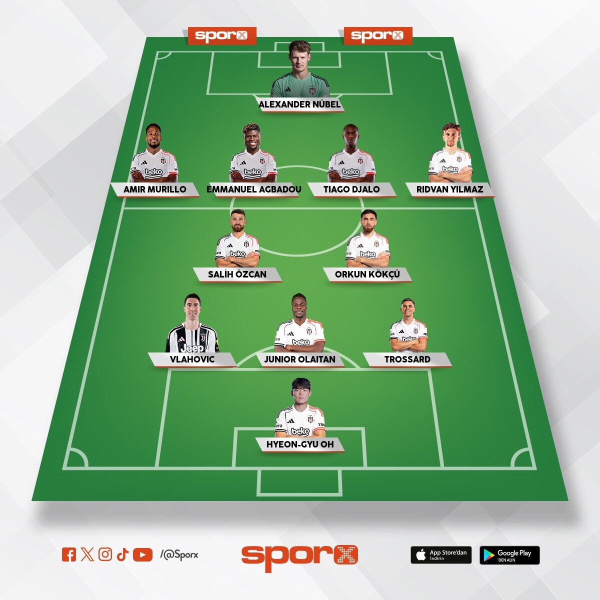 Be�ikta� ideal olmayan 11