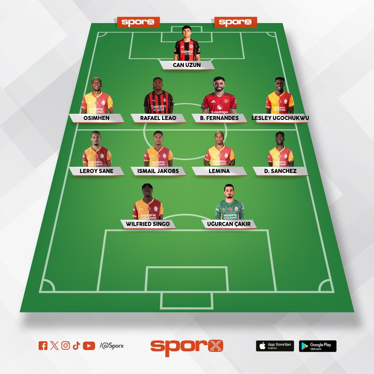 2026 galatasaray wonderful Murat �zdemir