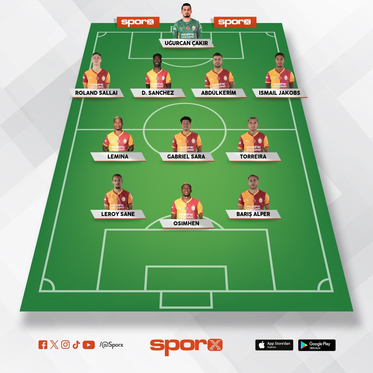 Galatasaray mevcut 11