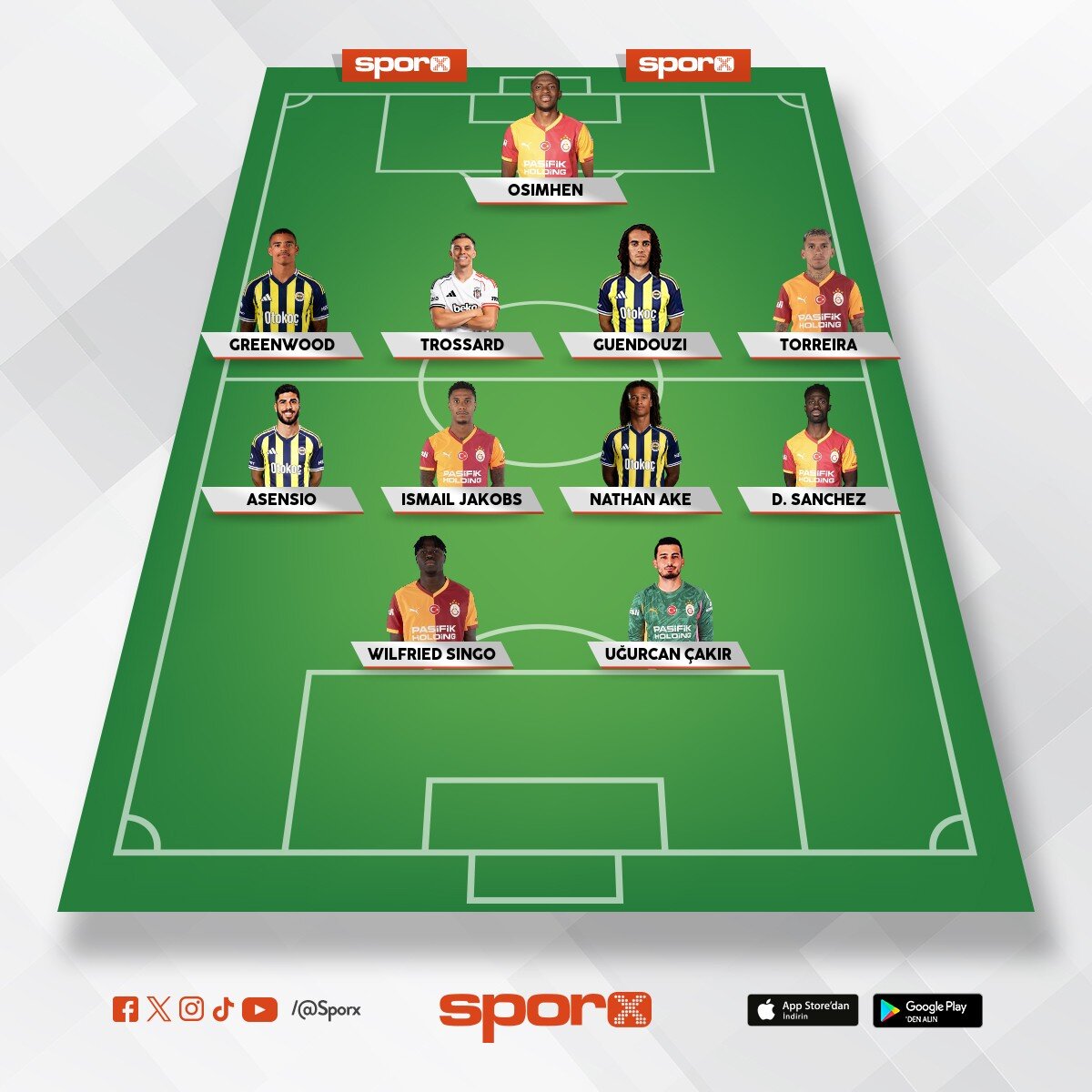 s�per lig
