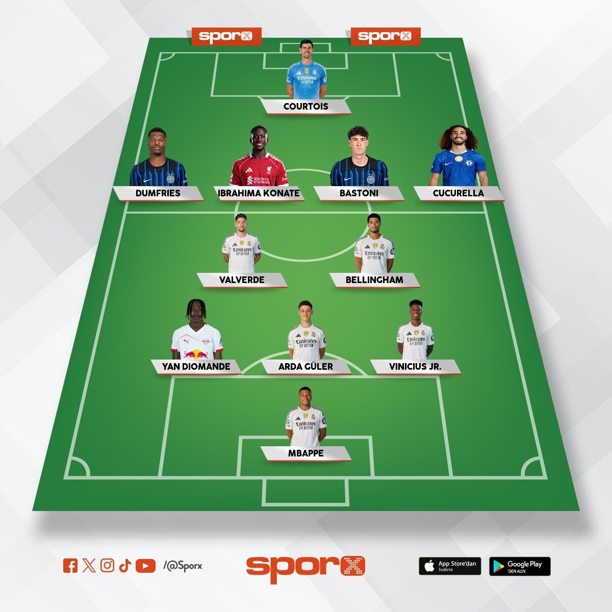 Real Madrid 26/27