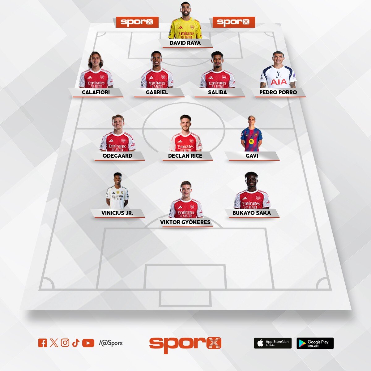 Arsenal