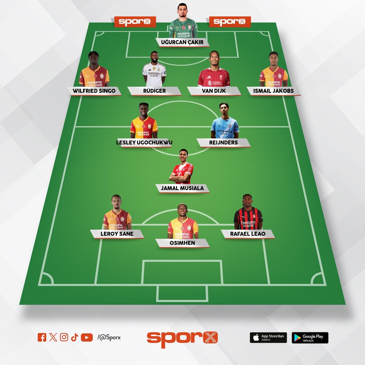 minimum ucl yar� final
