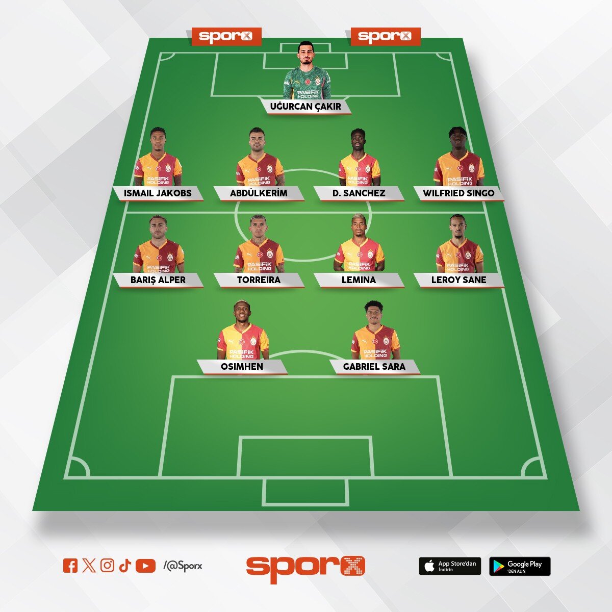 cimbom 5.sampiyonluk