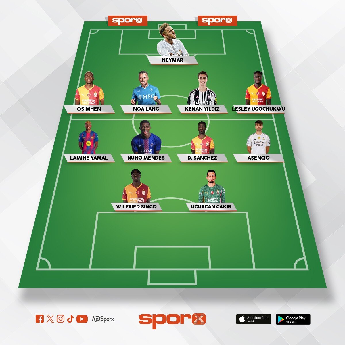 Do�anlarspor