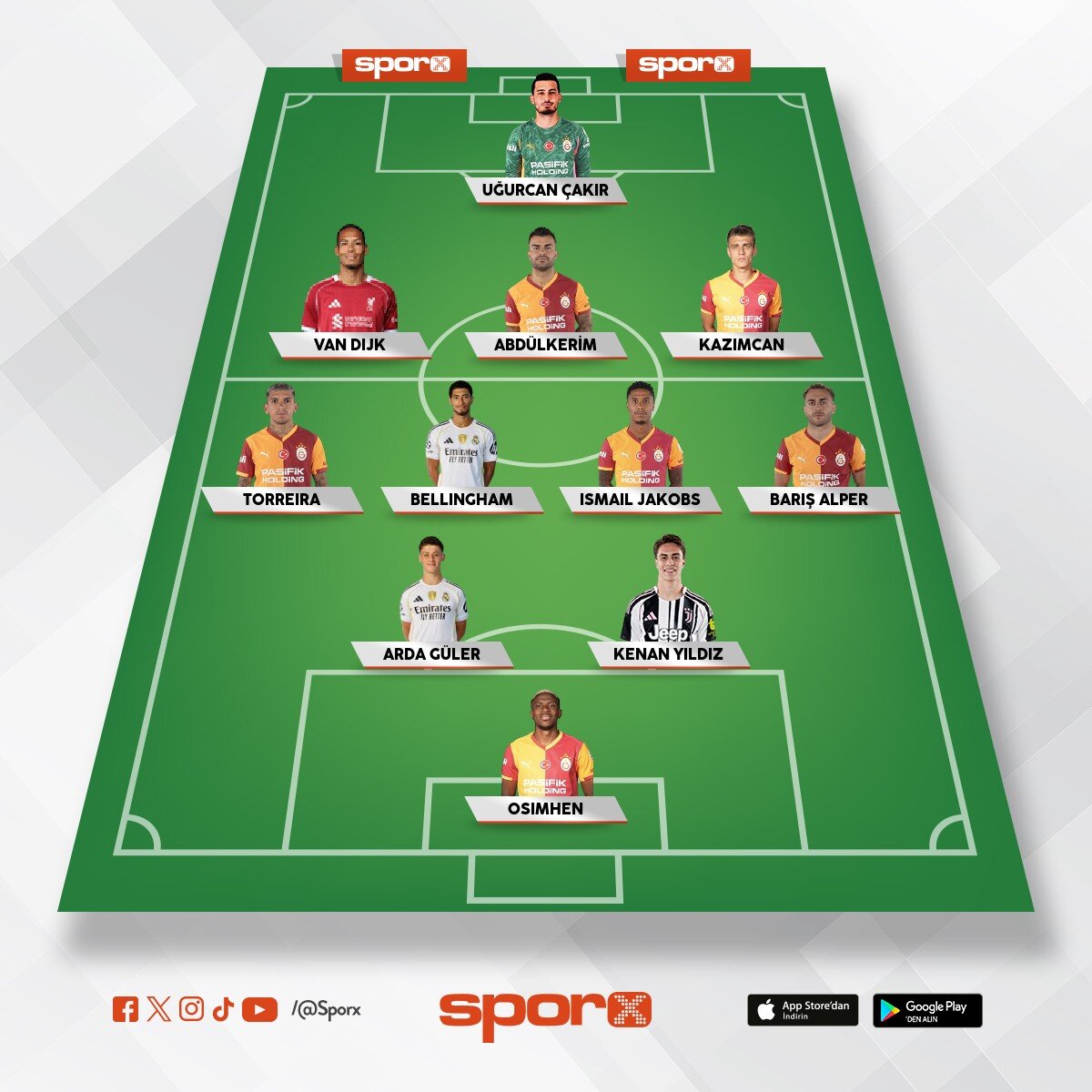 galatasaray'�n kadrosu