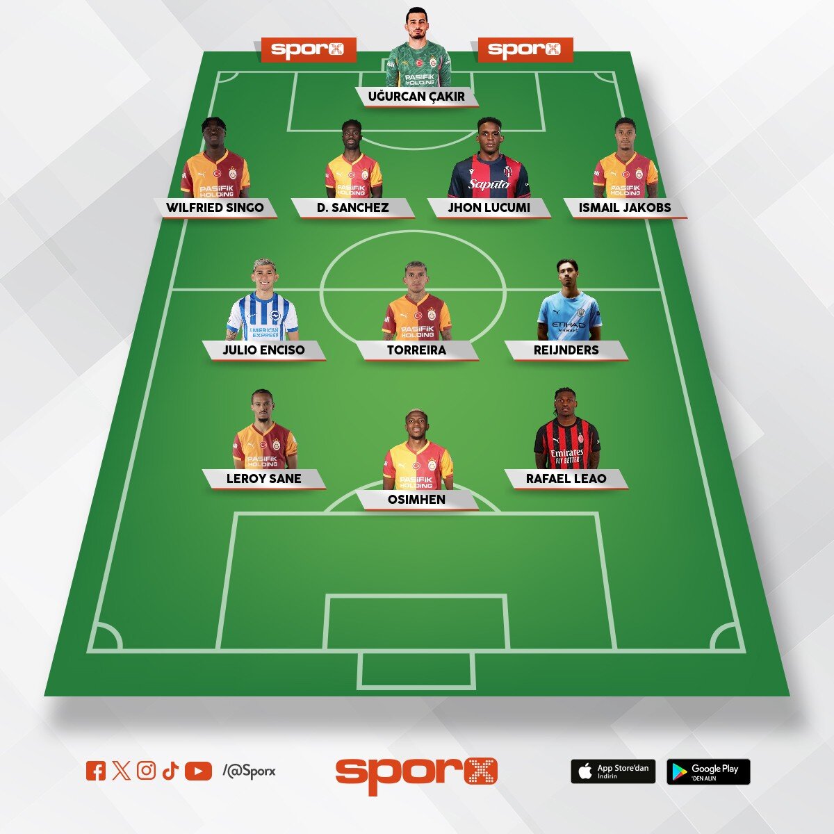 champons leage 