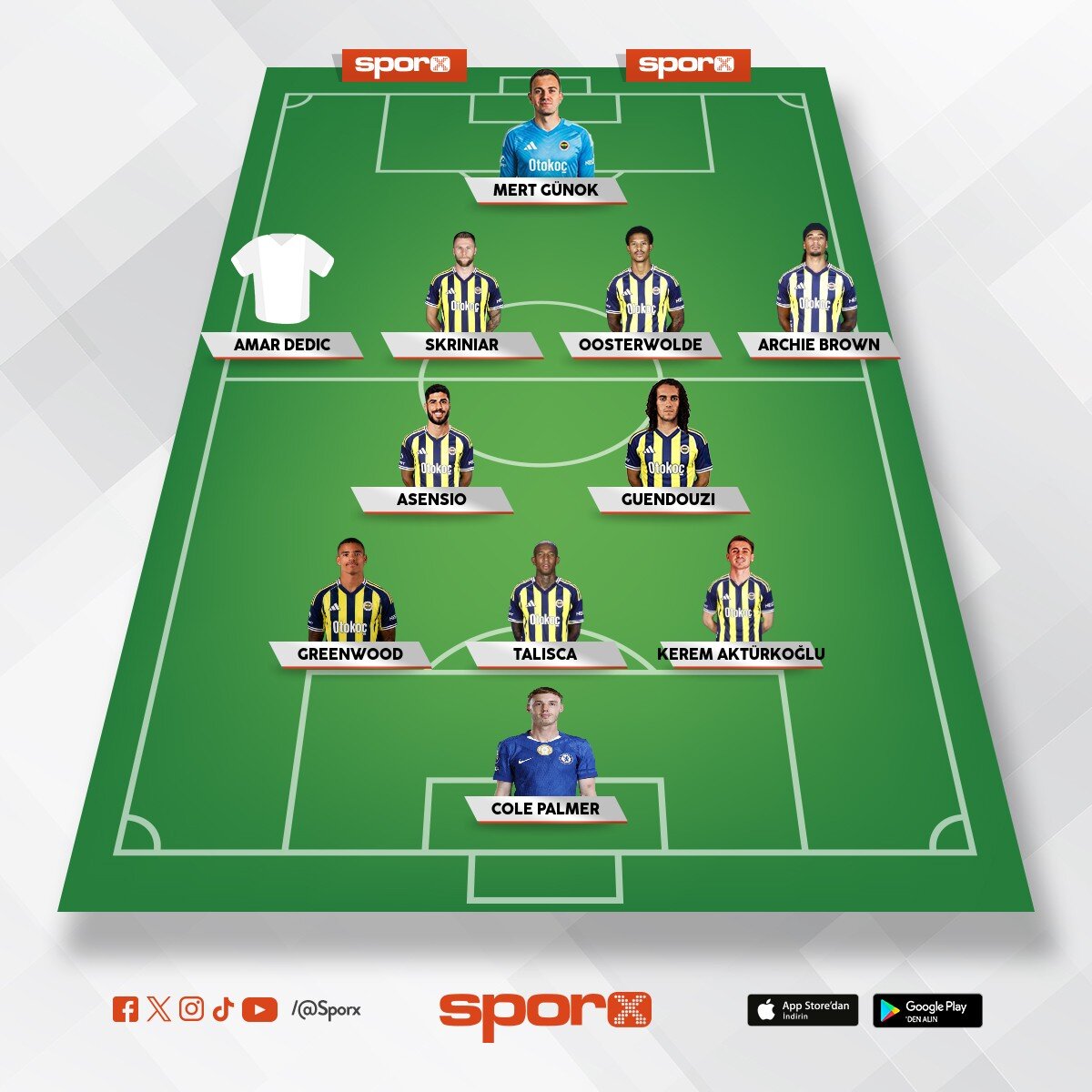 Asensio 8 guendouzi 6 talisca 10 suyu buland�rma hoca