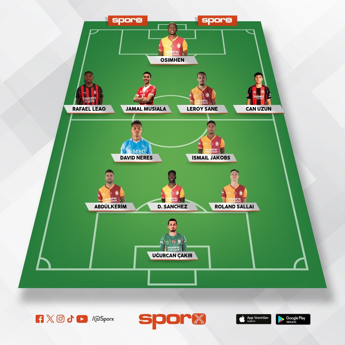 Galatasaray'�n 2026 - 2027 ilk 11