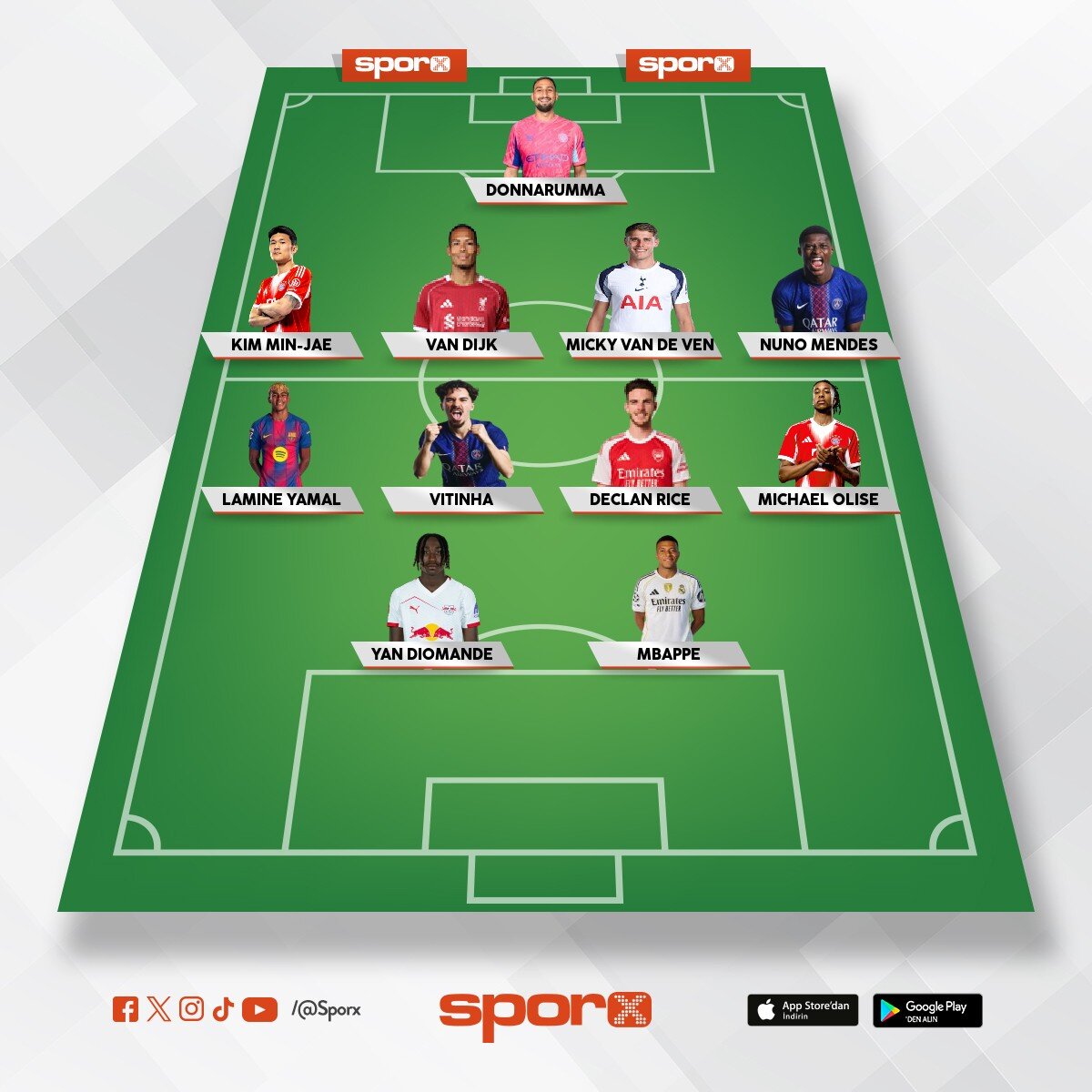 Yeni Real Madrid 