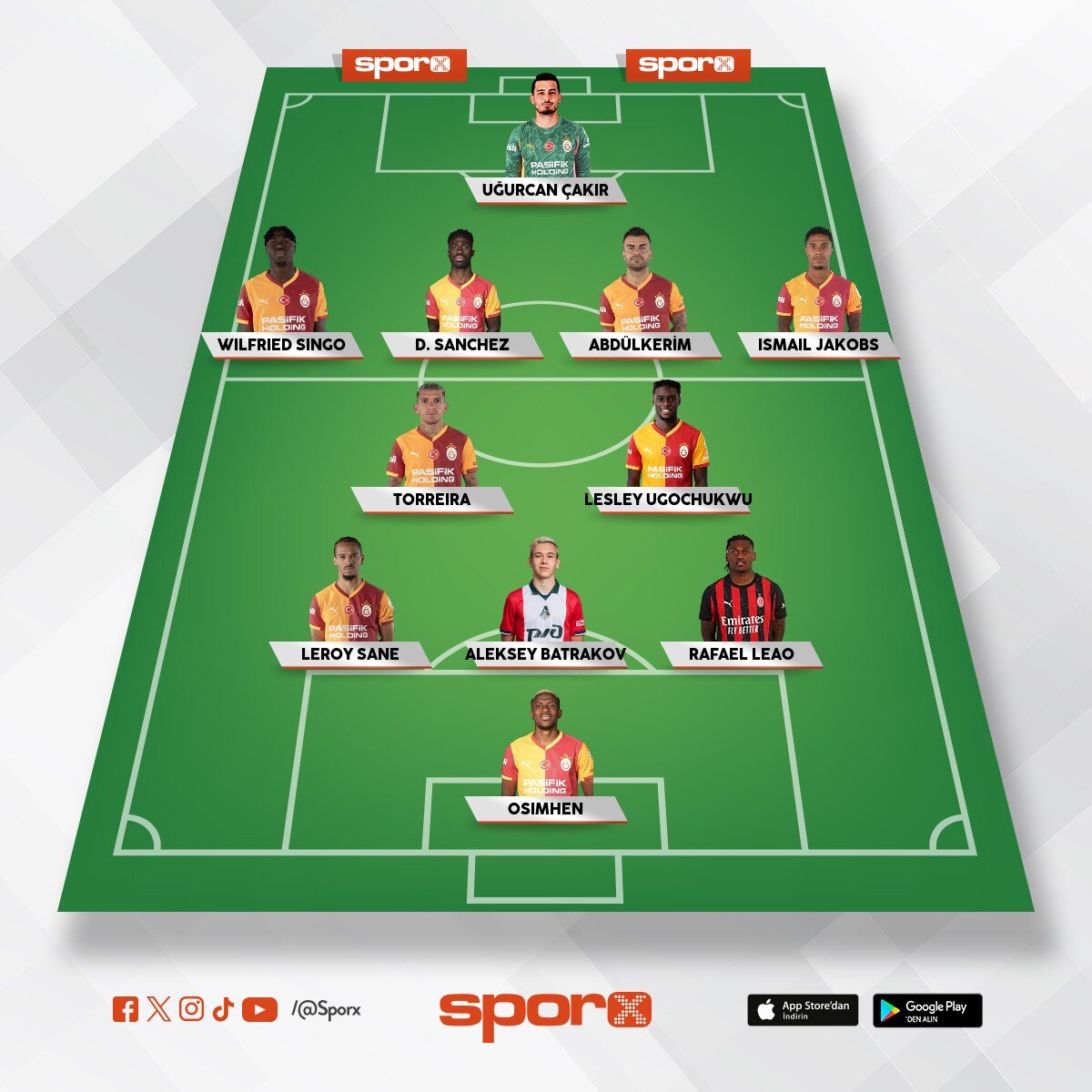 2026 2027 sezonu b�yle olur