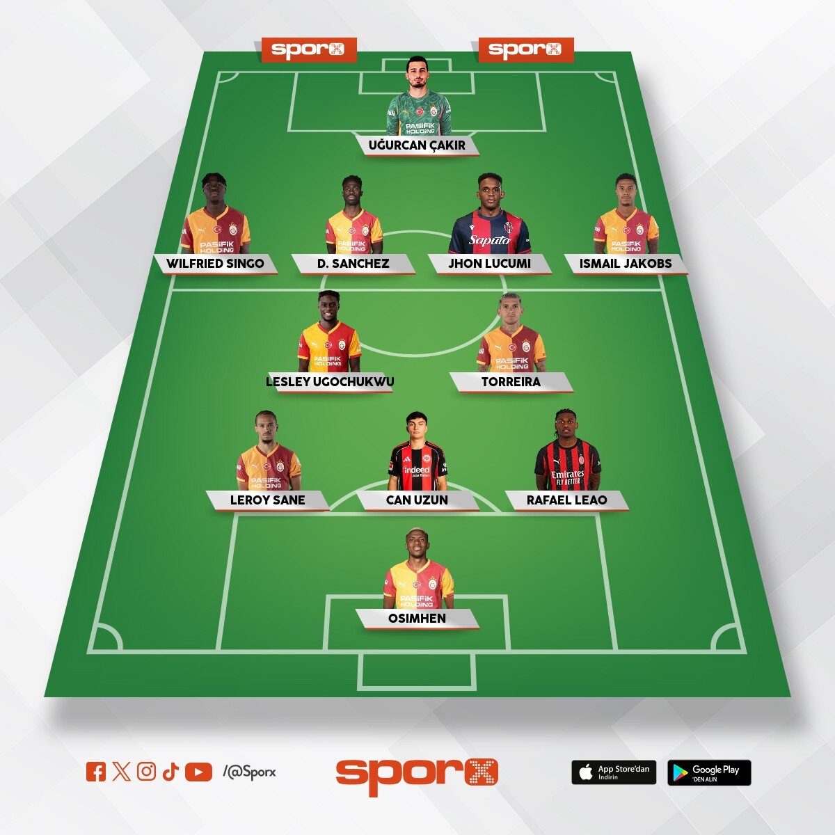 Yar� final gelir cl de 