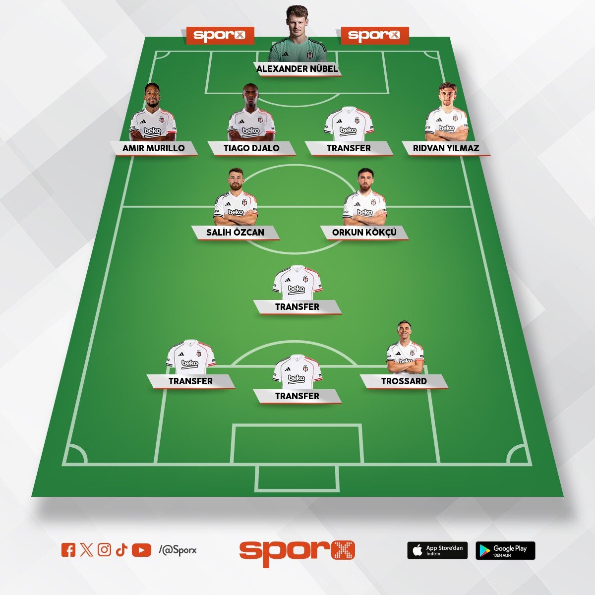 Transfer �ampiyonu BJK, 3 tane i�e yarar oyuncu ald� 