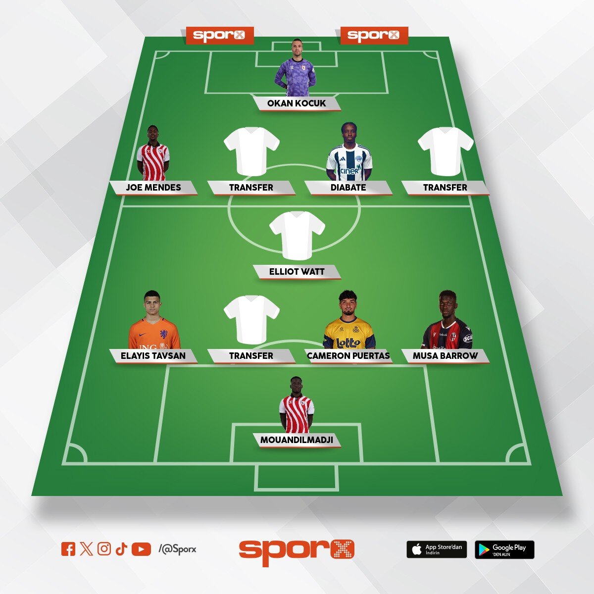 @Kadrokolik Samsunspor CB G.Guarino LB D.Yongwa CM A.Sekongo