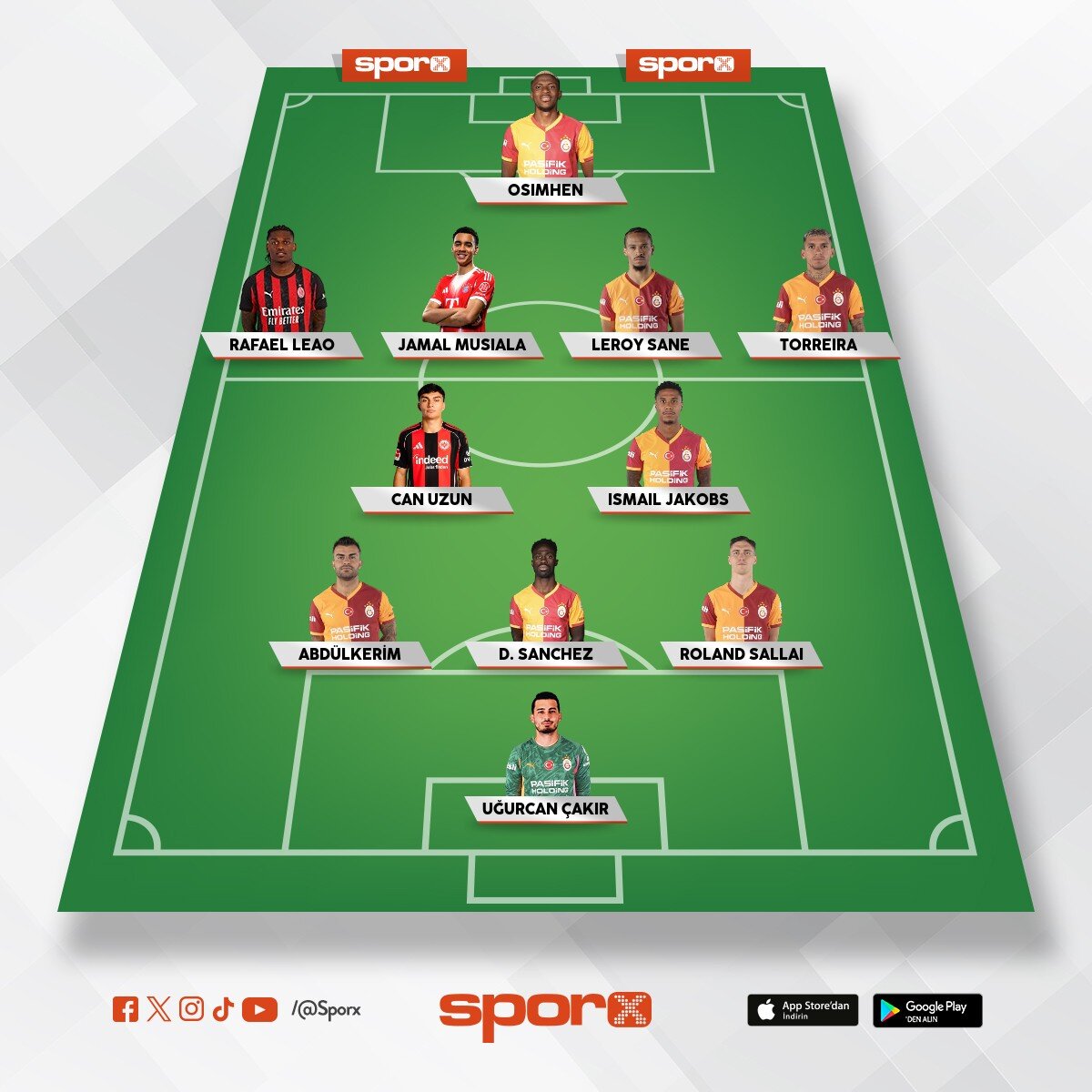 Galatasaray �n 2026 2027 ilk 11 i