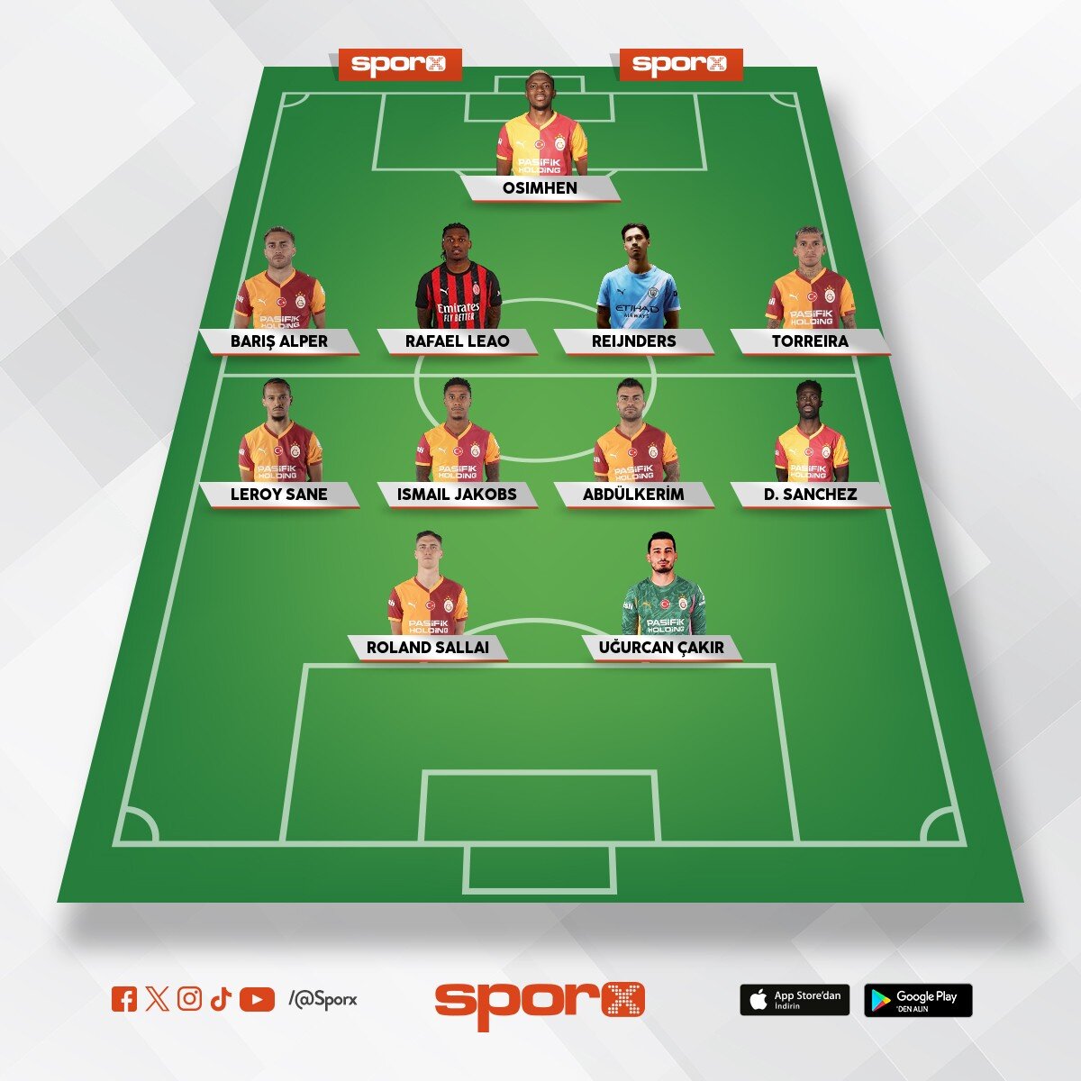 Mustafa G�zelyurt Galatasaray